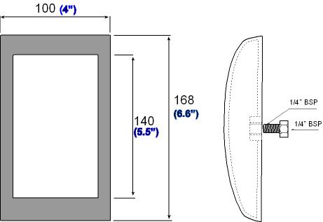 DIMENSIONS